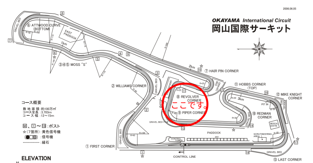 出典:http://www.okayama-international-circuit.jp/