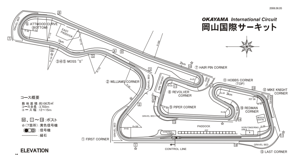 出典:http://www.okayama-international-circuit.jp/