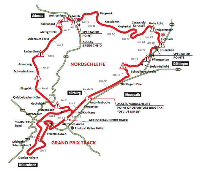 http://nurburgring.jp/special/column/vol3/