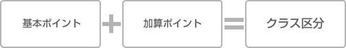 出典:http://111cup.elise-exige.net/