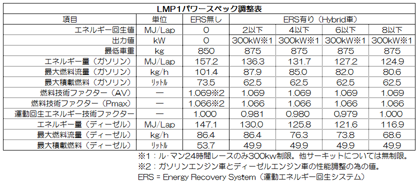 スクリーンショット 2016-06-07 14.00.41