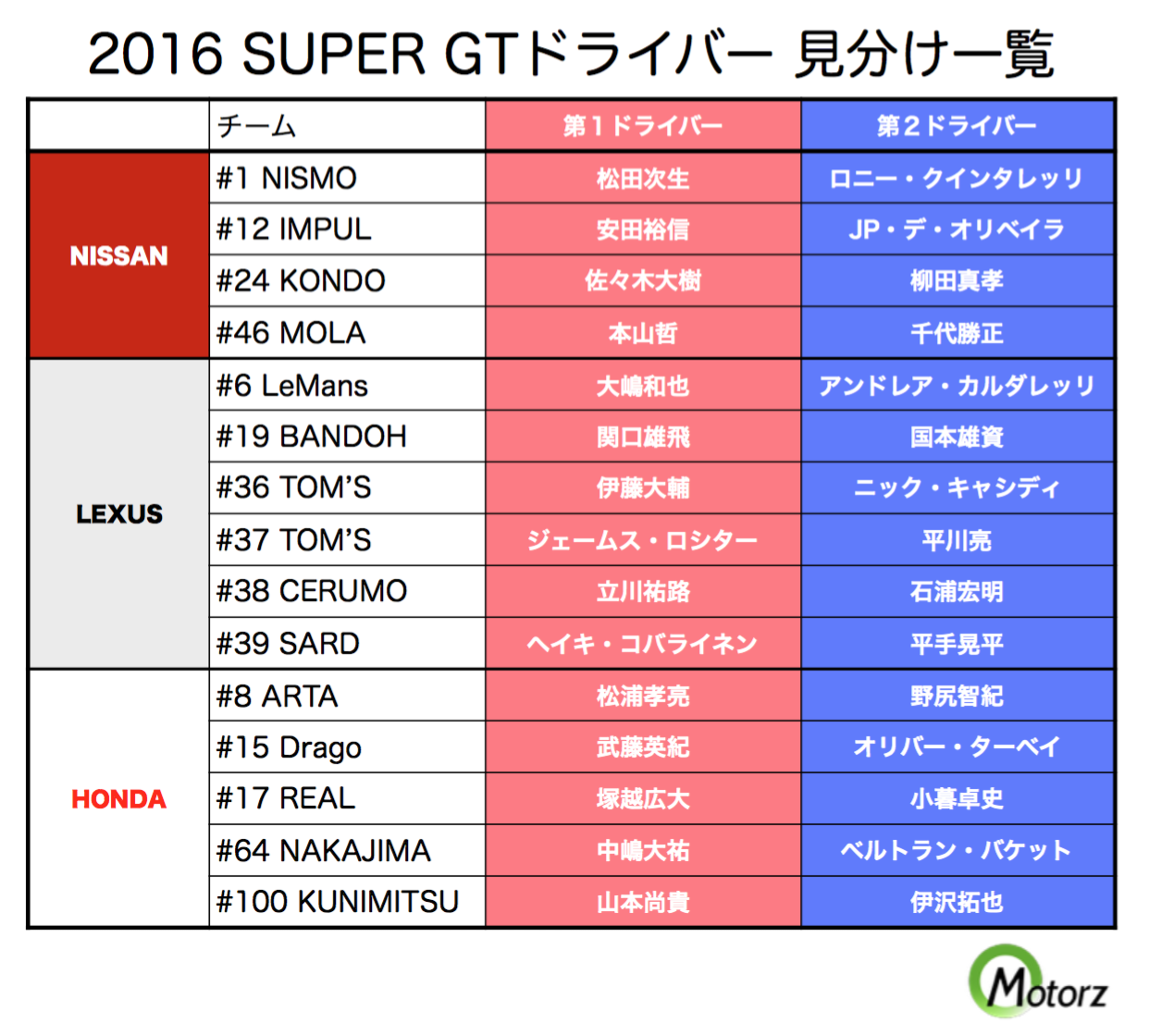 スクリーンショット 2016-06-30 17.53.25