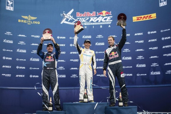 © Red Bull Content Pool