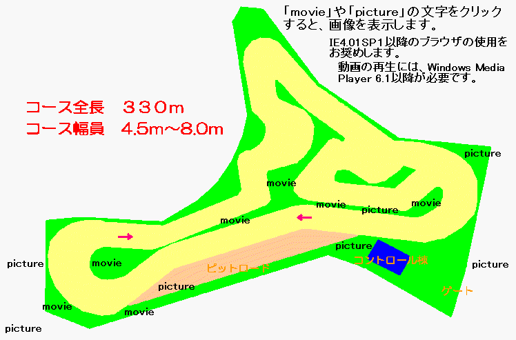 出典:http://capitalsportsland.web.fc2.com/