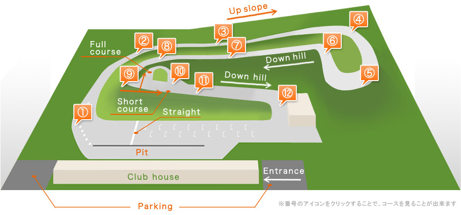 出典:http://sportskart.com/