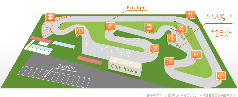 出典:http://sportskart.com/