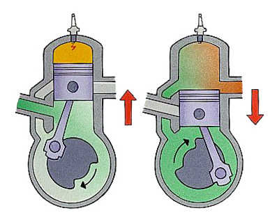 出典:http://www.spectrose.com/