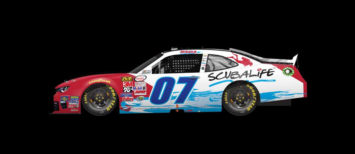 出典：http://www.nascar.com/
