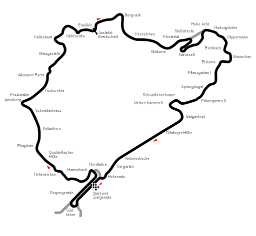 出典:https://en.wikipedia.org/wiki/Nürburgring#/media/File:Circuit_Nürburgring-1967-Nordschleife.svg