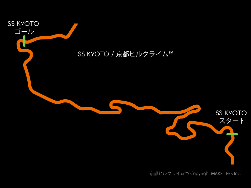 出典:http://special-stage.racing/