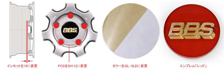 出典：http://www.bbs-japan.co.jp/