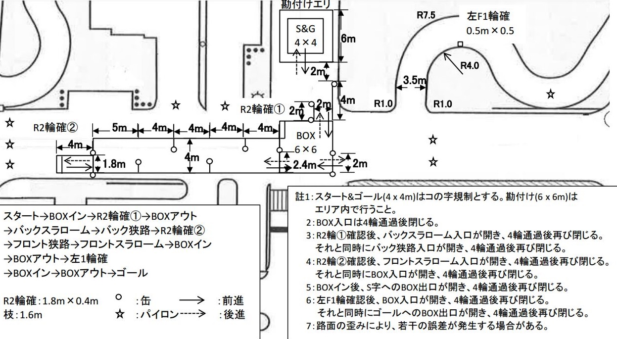 Photo by 全日本学生自動車連盟