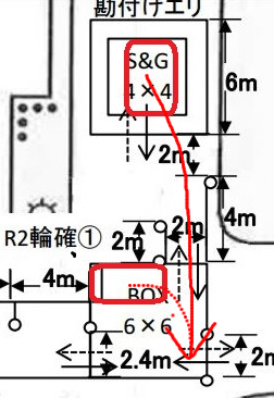 実線は前進、点線は後退を表しています。