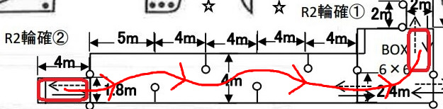 フィギュア　コース図③