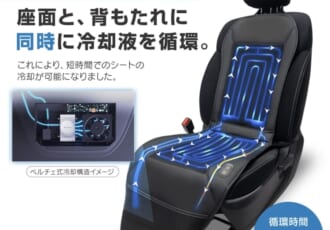 酷暑の運転席、シートが「水風呂」になる新発想。水冷式シートクーラー「SPEEDER 瞬冷」を実際に試してみた